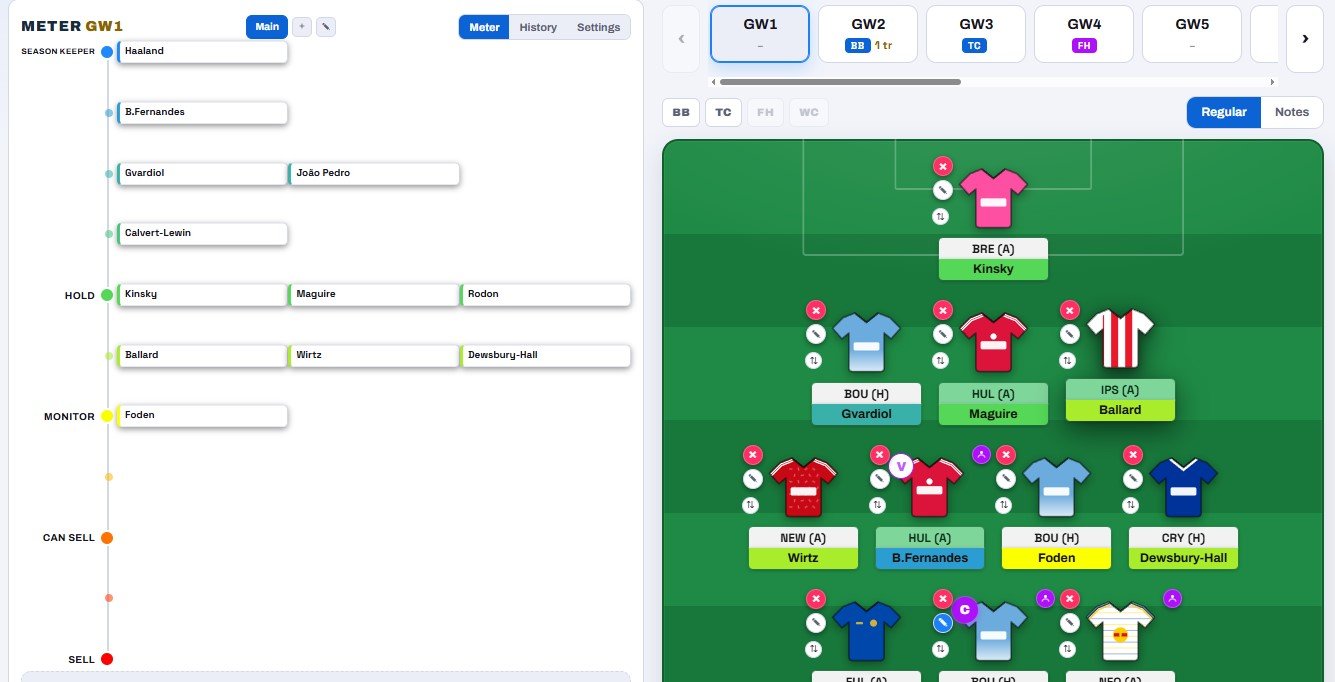 cLEAR team planner