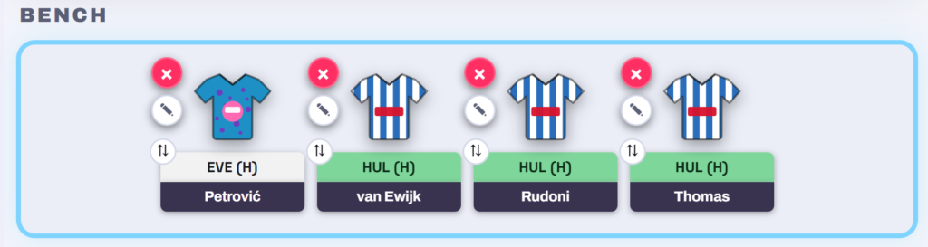 FPL cheap players bench with Coventry City players for a GW2 Bench Boost.